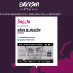 Gif infographics: what are they, how to make them and what are their uses