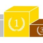 5 Herramientas online para conocer tu posición en Google