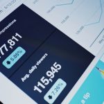 Conversiones de Visitas a la tienda en Google Adwords