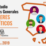 Líderes Políticos, barómetro. #PosiciónPolítica2