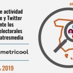 Debates electorales: estudio de actividad en Google y Twitter