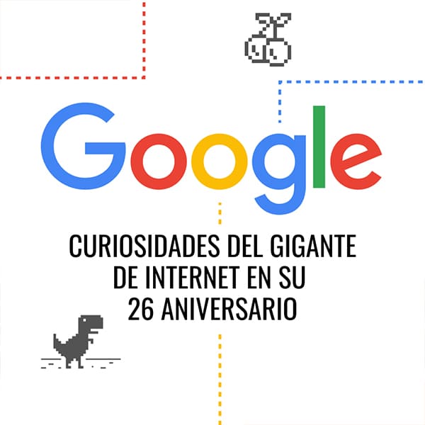 Infografía: Aniversario de Google