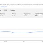 Google Search Console: news on the new tool for Webmasters